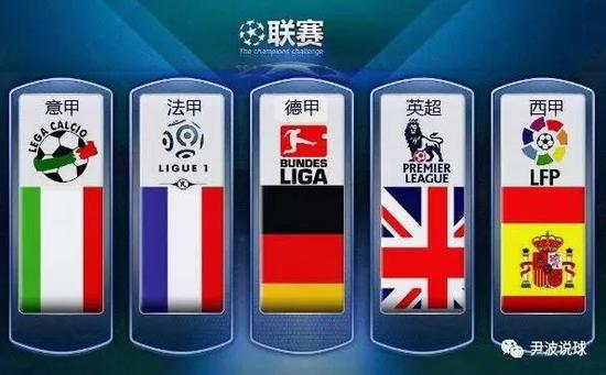 竞技状态的
